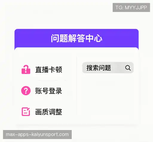 疑问解决区